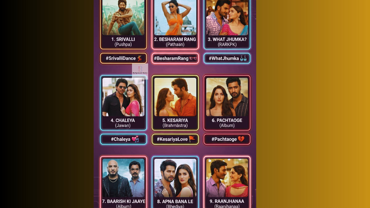 Top 9 Viral Bollywood songs that become Internet sensations through social media trends